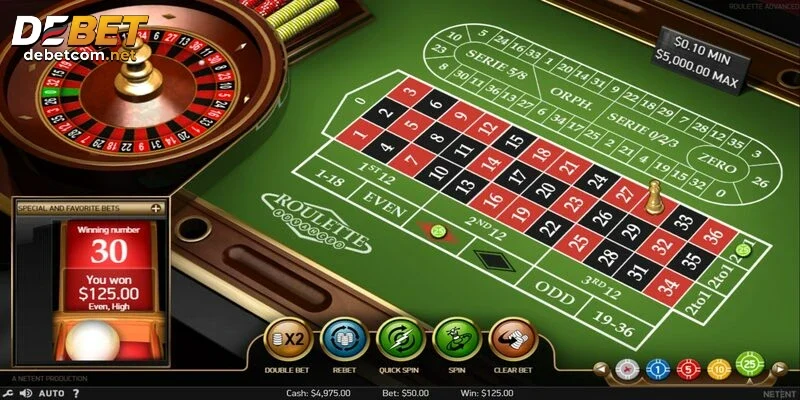 Roulette tại nhà cái Debet với cách chơi đơn giản