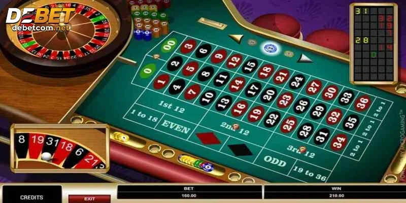 Lựa chọn nhiều chiến lược cá cược để trải nghiệm
