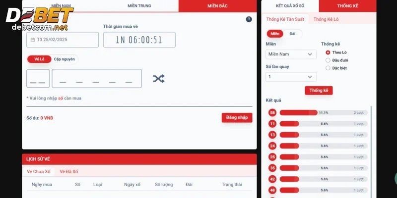 Cược xổ số kiểu miền Bắc đơn giản với thưởng cao